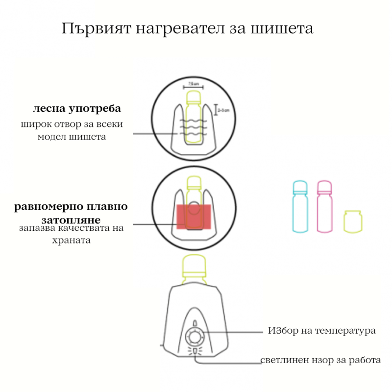 1224053 Thermobaby уред за подгряване на шише Sandy brown